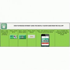 FUEL LOCK GUIDE-NON FUEL STORES (218 X 78)